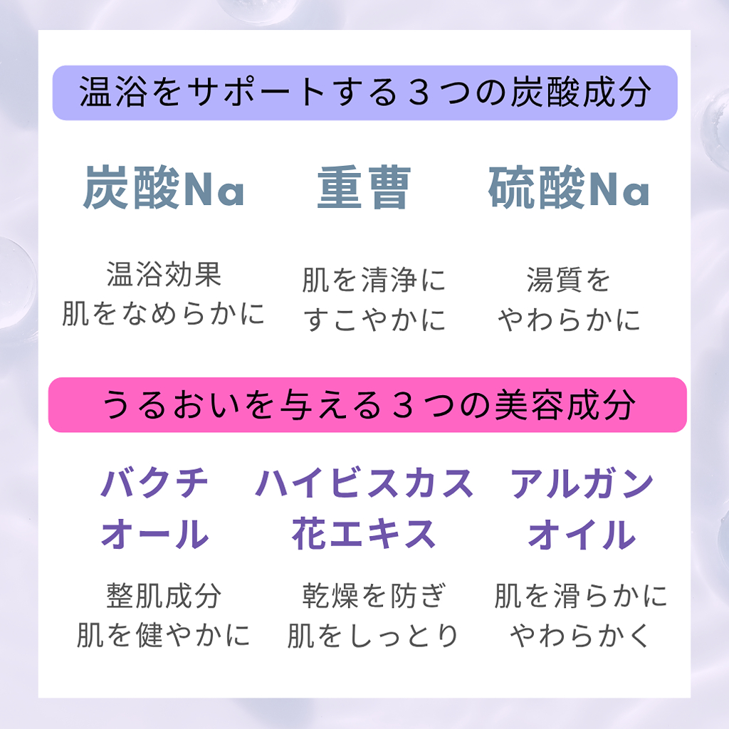 お風呂時間が美容タイムに 浸かるだけで、美容液入浴_3