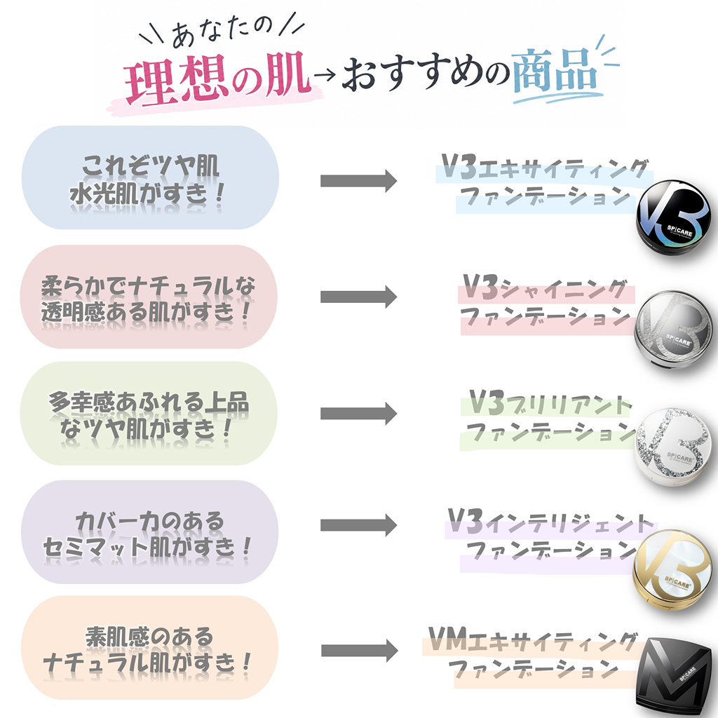 「V3ファンデ」肌悩み別におすすめをご紹介♪5種類の色味スウォッチも！_3